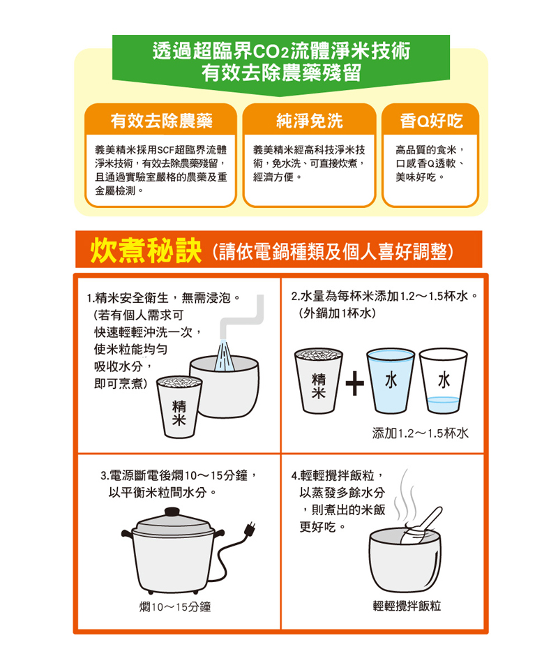 義美純淨精米1 5kg Pchome 24h購物