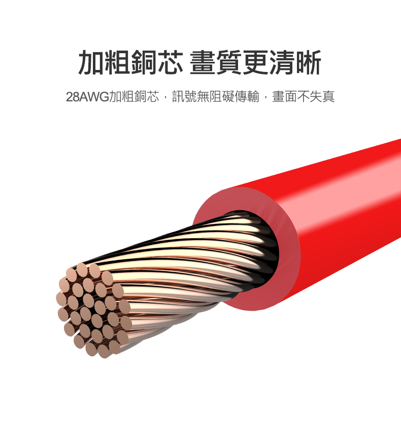 綠聯1 5m Vga傳輸線vga Male To Male Cable 28awg加粗銅芯畫質更清晰 Pchome商店街 台灣no 1 網路開店平台