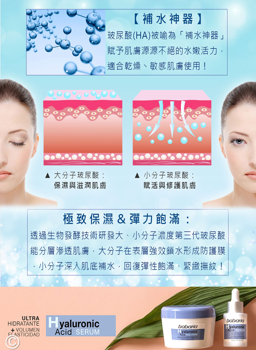 西班牙babaria玻尿酸深層保濕面霜125ml Pchome 24h購物