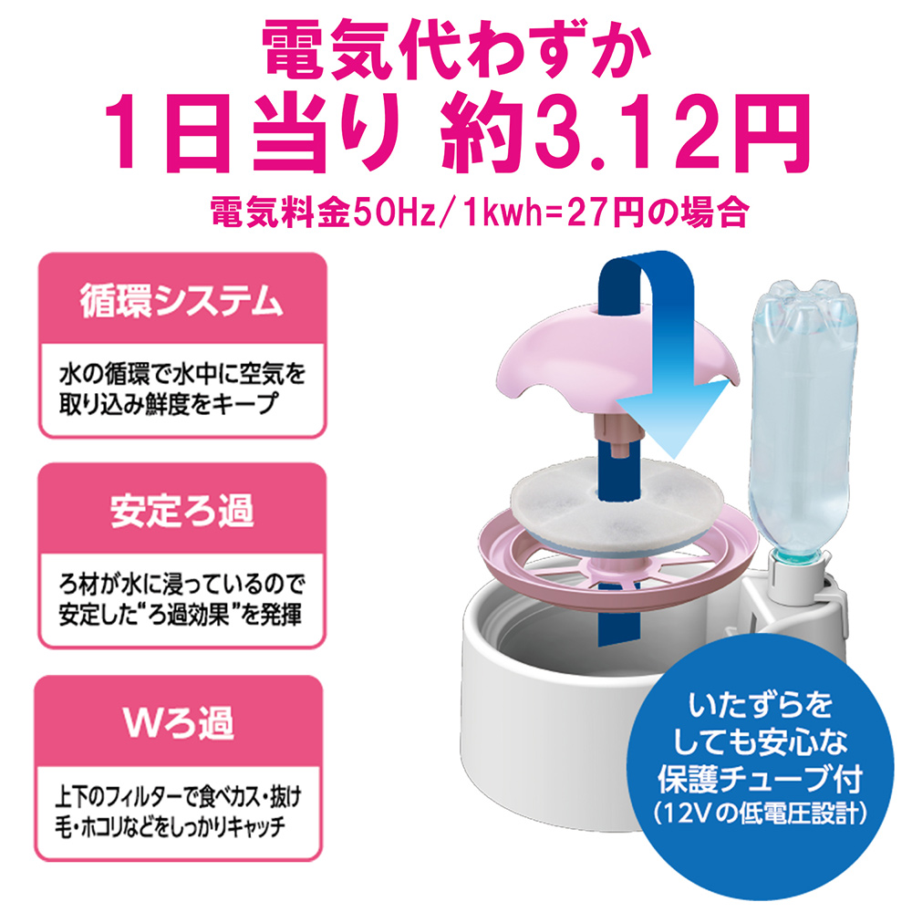 日本 Marukan 自動循環擴充擴充飲水器1 5l Ct 463 Pchome 24h購物