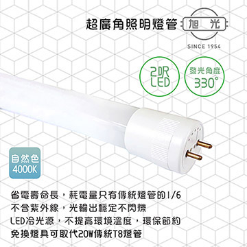 旭光照明 Pchome 24h購物