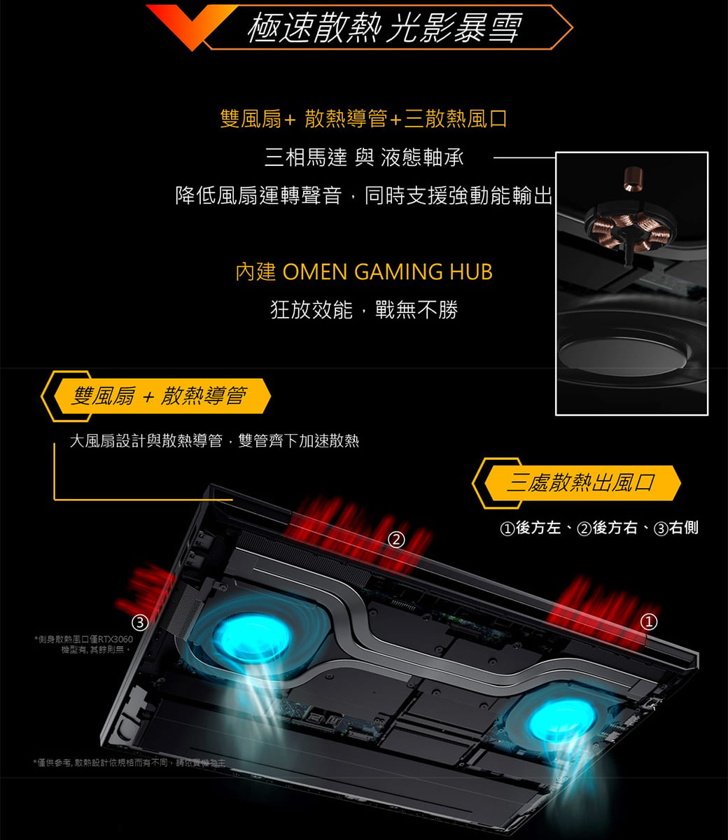 Hp Victus 16 E0771ax R7 5800h 16g Rtx3060 6g 512g Pcie W10 Fhd 16 1 Pchome 24h購物