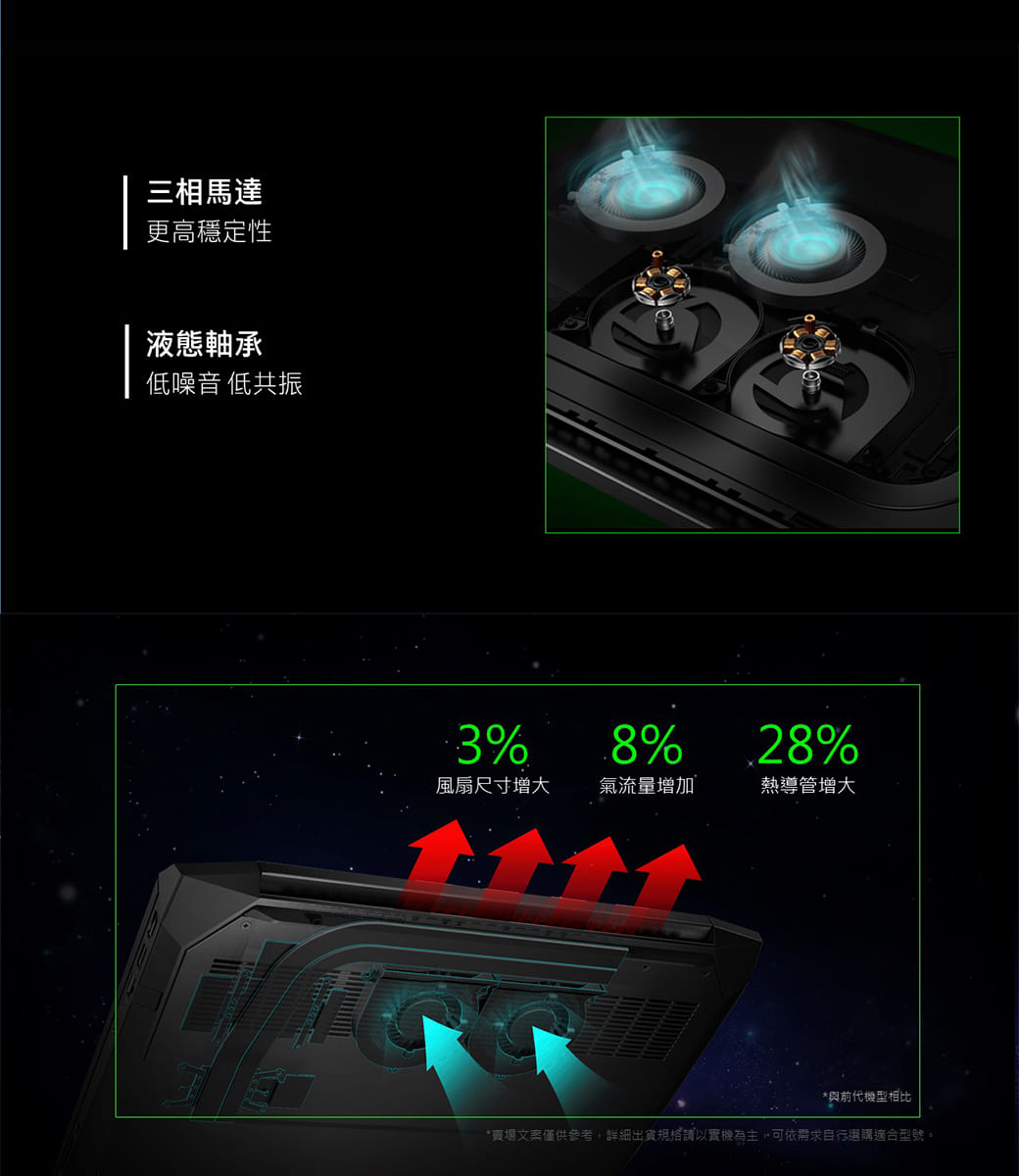 搭贈24吋螢幕組 Hp 15吋電競 R5 5600h 8g Gtx1650 4g 512g Pcie W10 Fhd 15 6 Pchome 24h購物