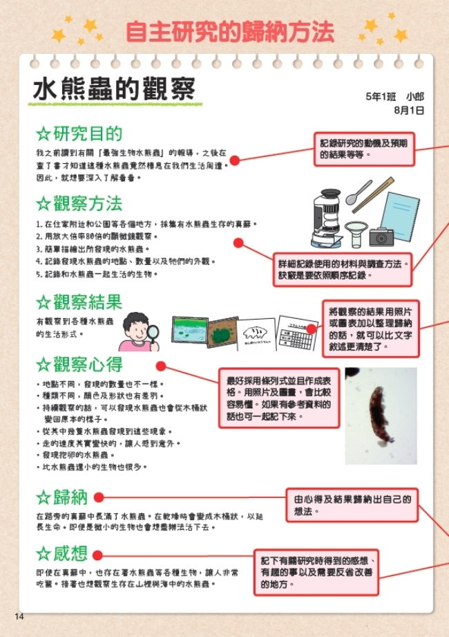 小孩的科學 ２ 生物調查顯微鏡 Pchome 24h書店