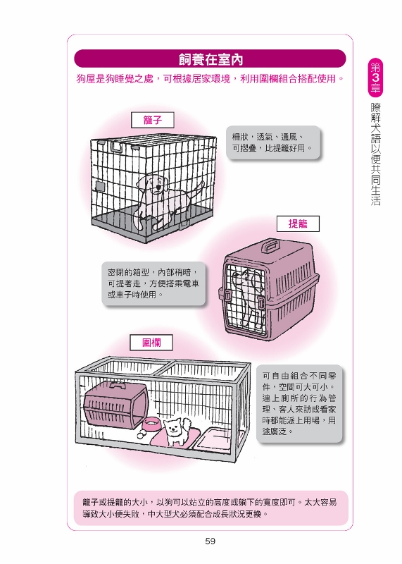 一分鐘圖解 不可思議的狗知識 Pchome 24h書店