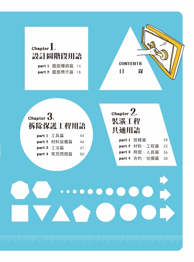 史上最威 裝潢現場施工全解 設計圖紙x工班現場 材料設備x工法技巧 專業詞彙即刻掌握關鍵工程 Pchome 24h書店