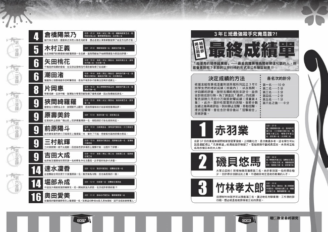 暗殺教室最終研究 再見了 殺老師 Pchome 24h書店