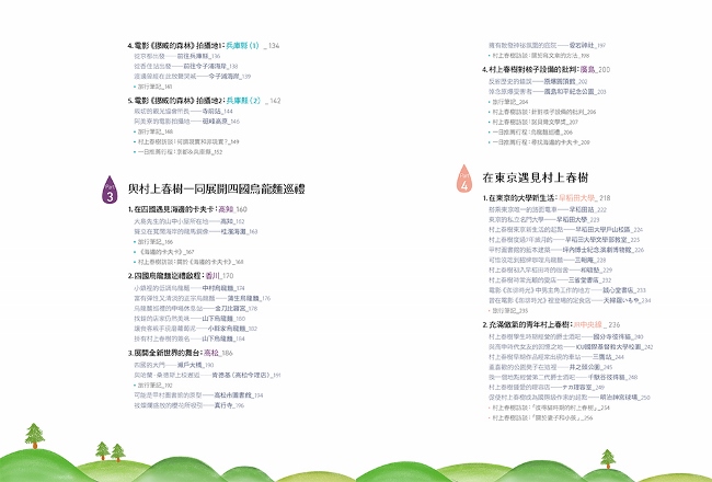 尋找村上春樹之旅 重度村上成癮者精心打造 死忠書迷必備的聖地巡禮手冊 Pchome 24h書店