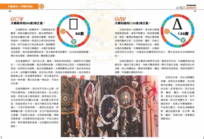 量子占星合盤專書 Pchome 24h書店