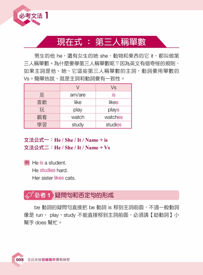 Gept全民英檢初級寫作實戰練習 Pchome 24h書店