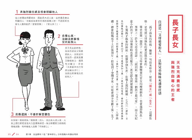 悶悶不樂的長子長女 不負責任的么子么女 從 家中排行 分析性格特質 溝通方式 Pchome 24h書店