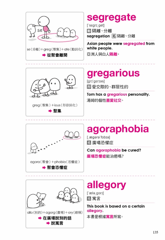 英文單字語源圖鑑 2 圖解拆字 輕鬆學 快樂記 Pchome 24h書店