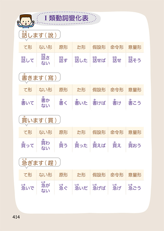 睡前5分鐘的日語文法課 免費附贈vrp虛擬點讀筆app 1cd Pchome 24h書店