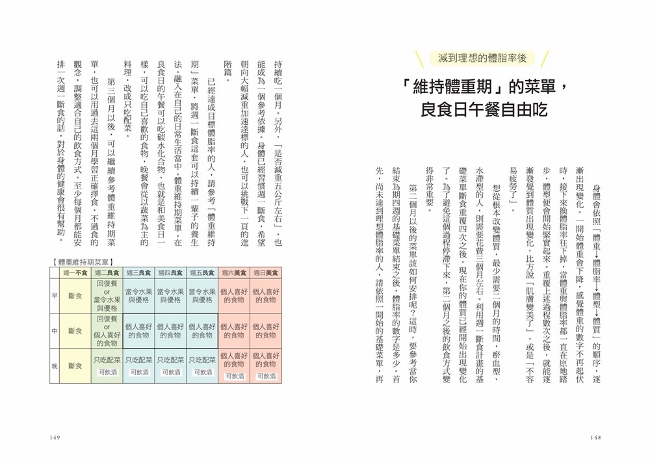 週一斷食完全實踐版 10週減15公斤 體脂降7 中斷肥胖飲食循環 打造易瘦體質的最強減重計畫 Pchome 24h書店