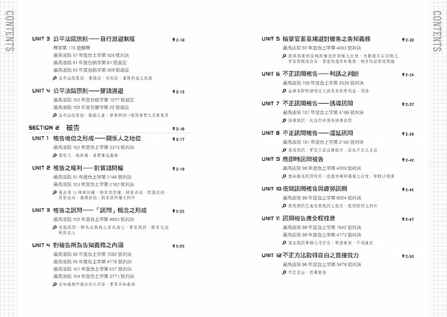 實務必考熱區 刑事訴訟法 4版 Pchome 24h書店