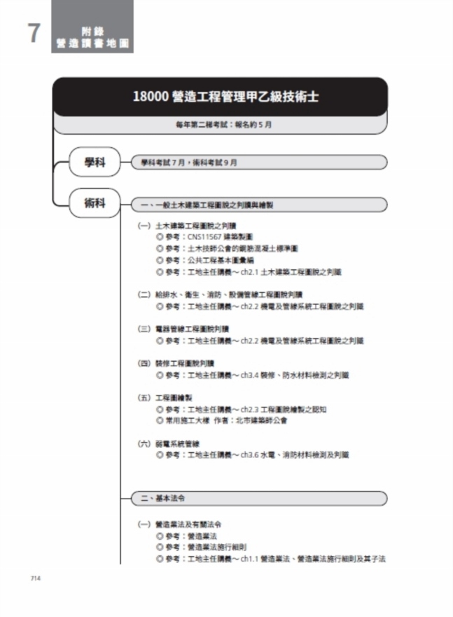 營造工程管理全攻略 全新修訂版 最詳細學術科試題解析 一次考取技術士證照 Pchome 24h書店