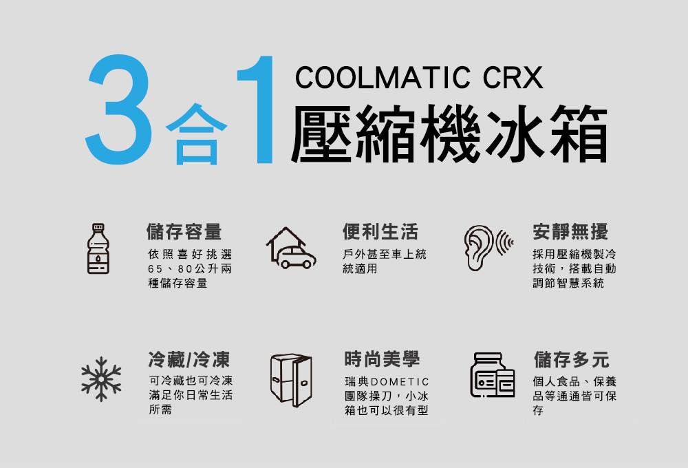 新品上市【DOMETIC】COOLMATIC CRX三合一壓縮機冰箱CRX1080 (80公升)