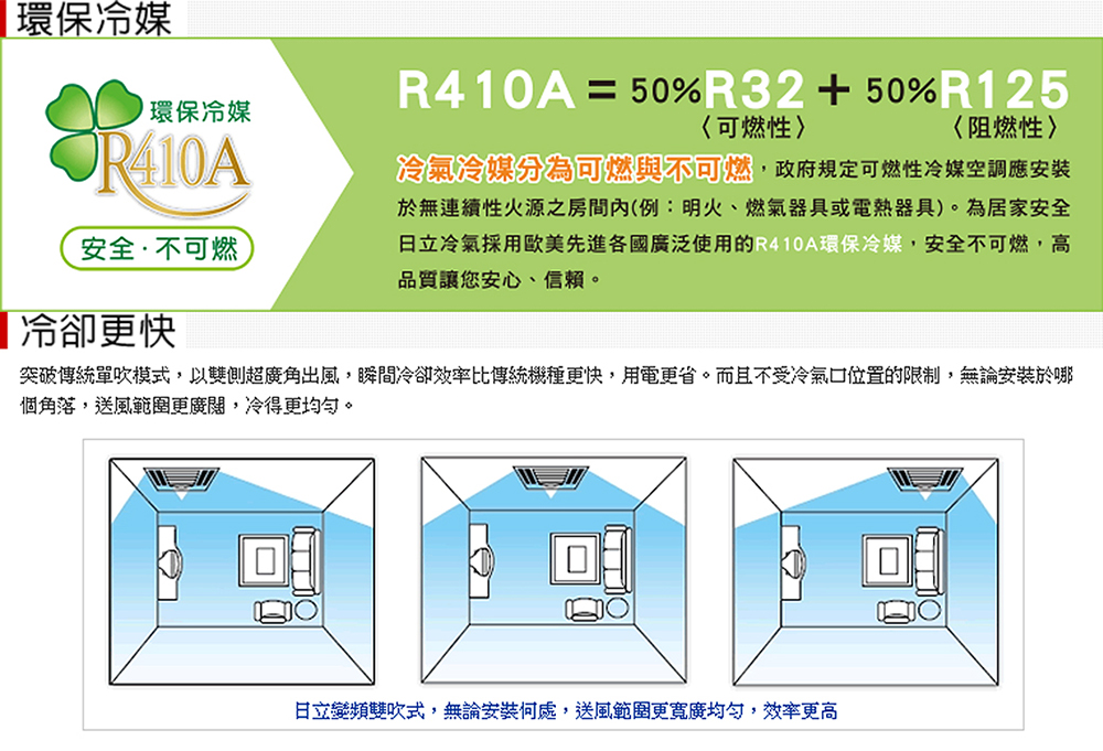 日立變頻冷暖雙吹式窗型冷氣ra 50nv1 Pchome 24h購物