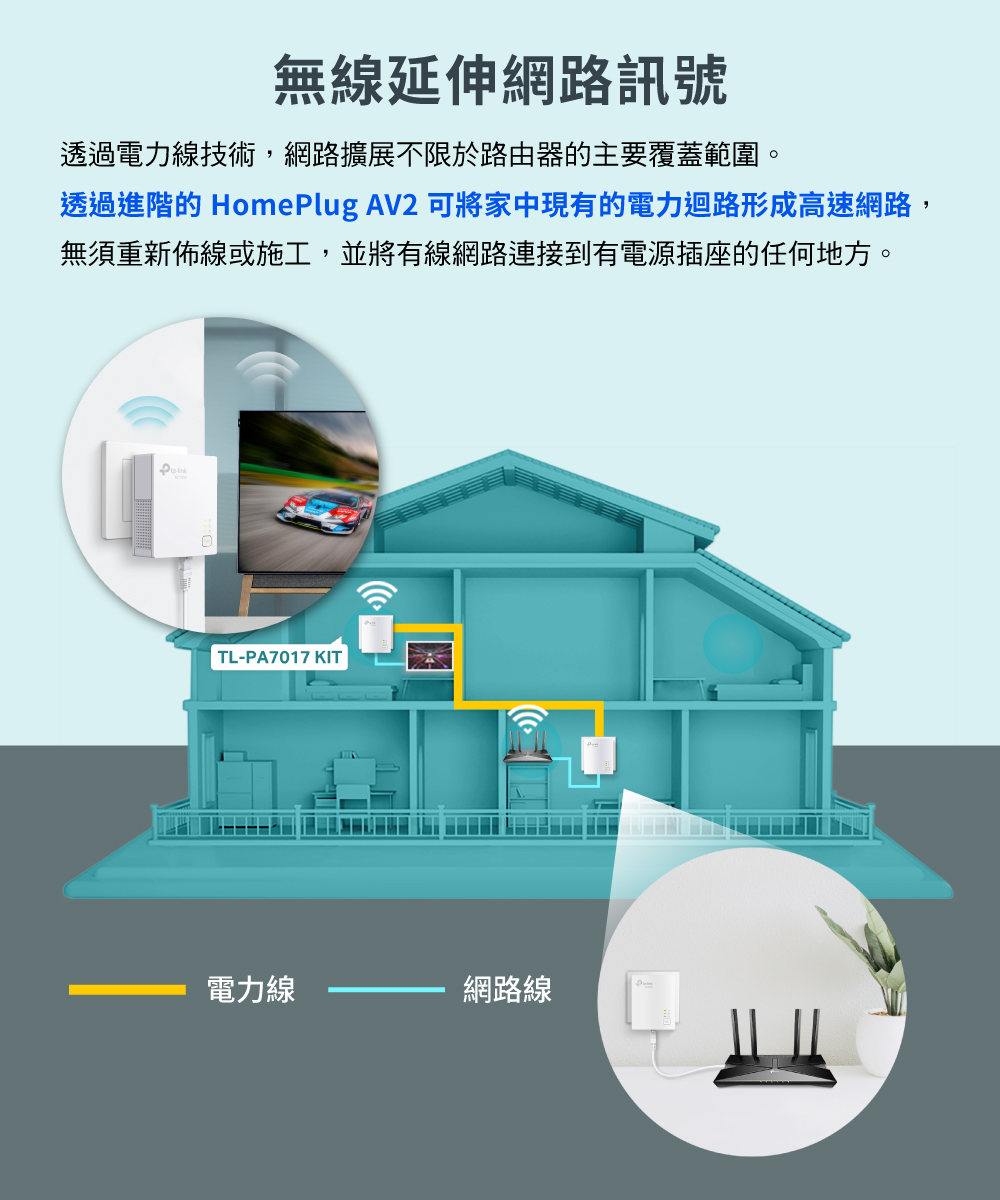 全新公司貨開發票】TP-LINK TL-PA7017KIT AV1000 微型電力線網路橋接器1000M雙顆包電力貓| 露天市集|  全台最大的網路購物市集