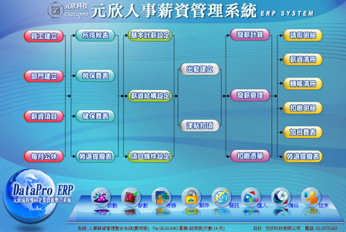 元欣人事薪資 1號 管理系統 實用單機版 Pchome 24h購物
