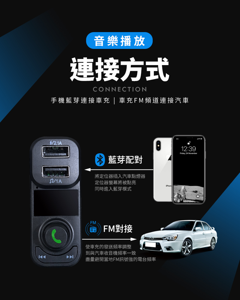 Arche 車用免持藍芽mp3定位器 Pchome 24h購物