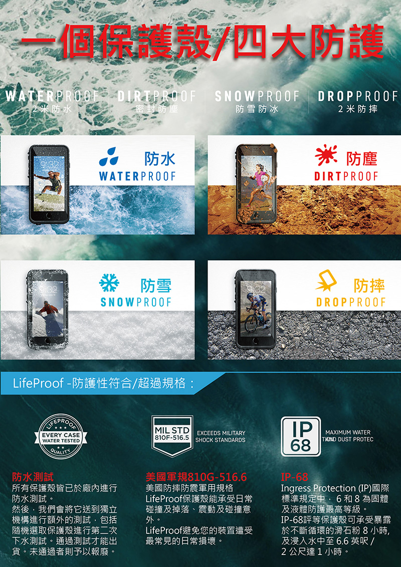 Lp Ipad Air Ii 全方位防水 雪 震 泥保護殼 Nuud 白 Pchome 24h購物