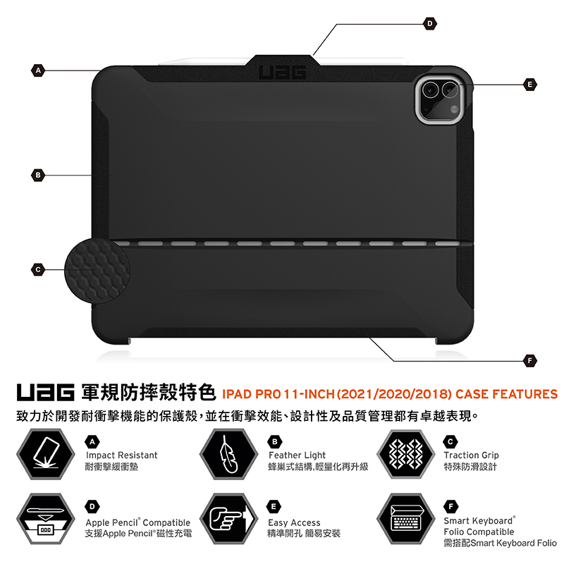 UAG SCOUT 鍵盤式聰穎雙面夾 2020 iPad Pro 12.9吋 4代 耐衝擊保護殼, 黑